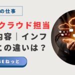 スーツ姿の人物が手のひらに浮かぶオレンジ色のクラウドアイコン群を支え、下にはノートPCやスマホなど複数端末のシルエットが垂れ下がっている円形イラスト。タイトルに「社内SEクラウド担当の仕事内容｜インフラ担当との違いは？」と書かれたブログ用アイキャッチ。