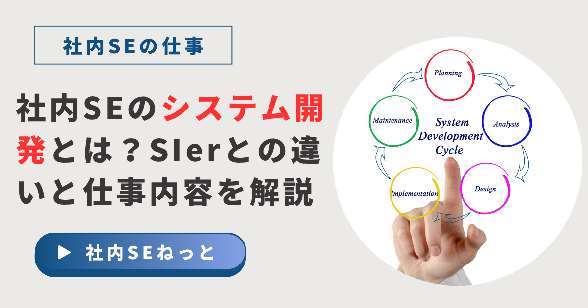 白背景にカラフルな矢印で連結されたシステム開発ライフサイクル図と、それを指差す人差し指。