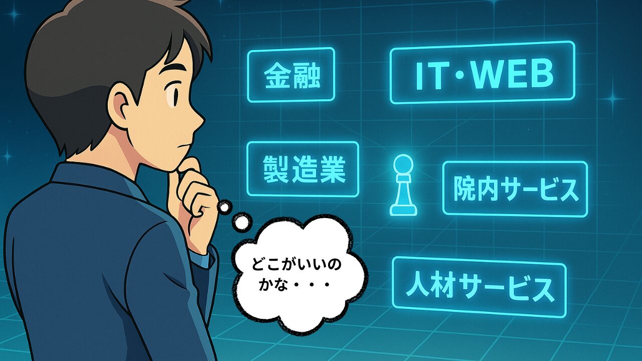 複数の業界(金融、IT・WEB、製造業、院内サービス、人材サービス)を見ながら、どこに転職すべきか悩む男性のイラスト