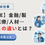 金融、製造、IT、医療、人材サービス業界を代表する5人の社内SEが並び、それぞれの業界の多様な特徴を象徴しているイラスト。
