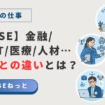 金融、製造、IT、医療、人材サービス業界を代表する5人の社内SEが並び、それぞれの業界の多様な特徴を象徴しているイラスト。