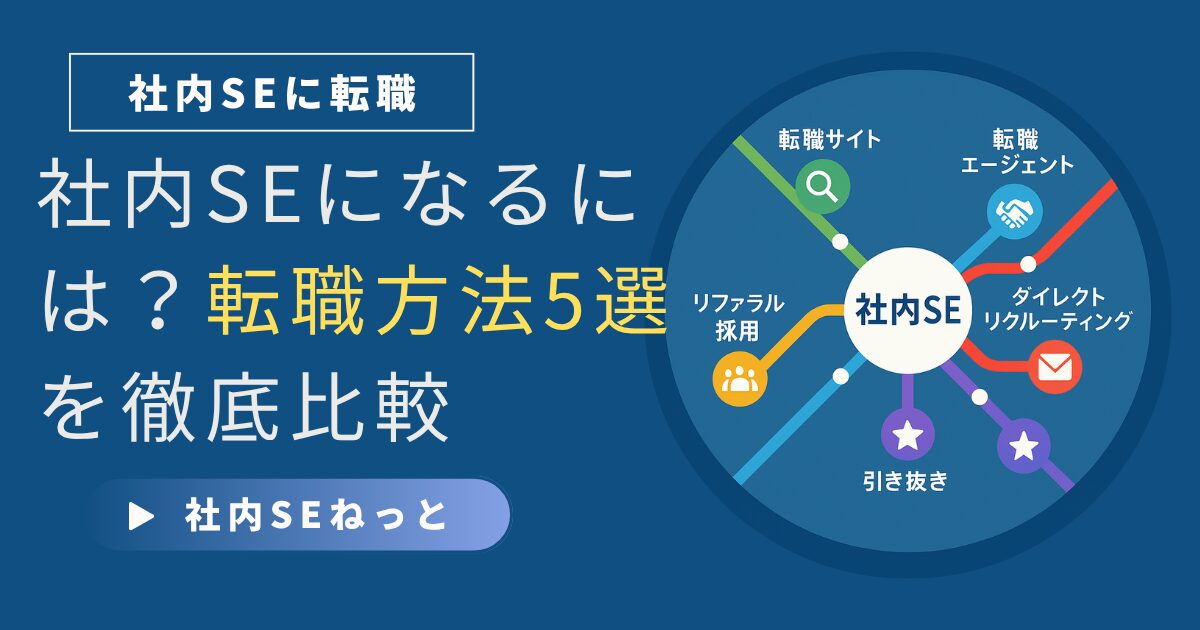 社内SE駅へ5色路線が乗り入れる転職チャネル地下鉄マップ