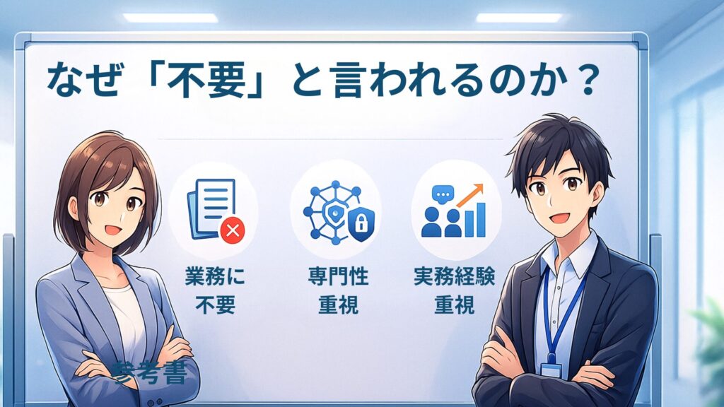 基本情報技術者試験が不要と言われる理由について説明する画像